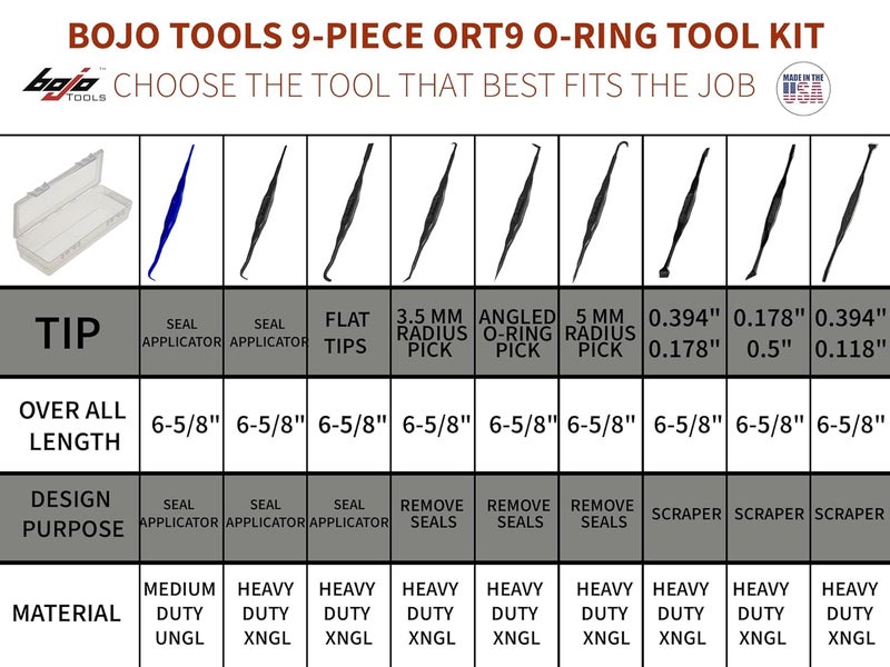 Bojo Tools - 9-Piece OST9 O-Ring Tool F1 Kit - Image 3